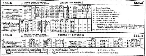 Horaires de la ligne en 1936. Une partie des circulations était déjà assurée par autocars