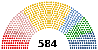 Image illustrative de l’article IVe législature de la Troisième République française