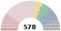 Image illustrative de l’article Ve législature de la Troisième République française