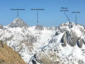 Tête du Lac-Autier, vue depuis le pas du Mont-Colomb.