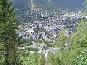 Quartier de l'aiguille du Midi