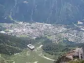 Chamonix et le téléphérique