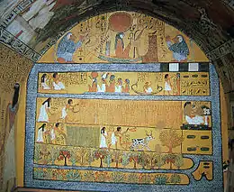 Caveau de la tombe de Sennedjem, illustration du Champ des Roseaux montrant en particulier des plantations irriguées. Égypte, vers -1300.