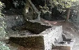 Chapelle Saint-Guénolé au bord de la Penfeld