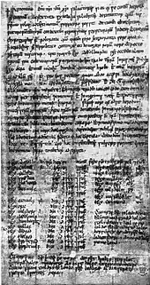 Une feuille de parchemin avec des traces de pliure portant un texte manuscrit puis une liste de noms sur deux colonnes
