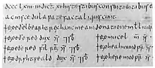 Un parchemin portant deux lignes de texte à l'encre noire, suivies d'une liste de noms sur deux colonnes, tous précédés d'une croix