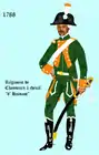 Régiment de chasseurs à cheval de Hainaut 1788 − 1789