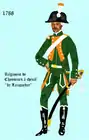 régiment de chasseurs à cheval de Languedoc de 1788 à 1789