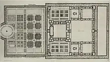 Plan du château et des jardins