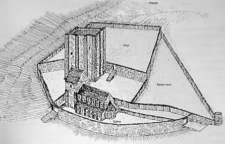 Le château de Courville au XIIe siècle