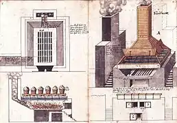 Un four à charbon de la saline de Saulnot (illustration d'Heinrich Schickhardt).