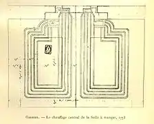 Plan du système de chauffage au sol du grand salon de Bellevue, 1773.  Archives nationales.