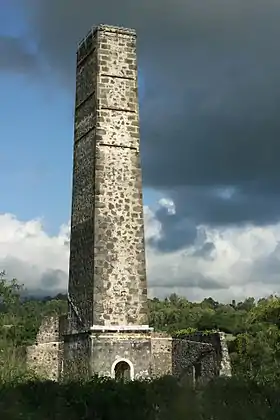 L'Éperon (La Réunion)