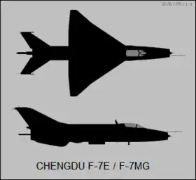 vue en plan de l’avion