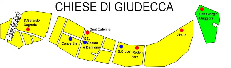 Églises de Giudecca