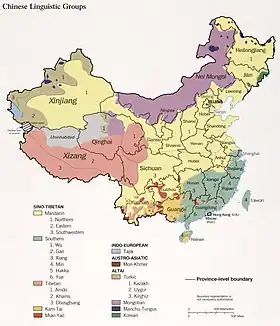 Image illustrative de l’article Langues en Chine