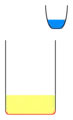 Schéma en coupe d’un bocal contenant un quart de matière grasse représentée en jaune ; la base du bocal formé d’une ligne rouge indique que le récipient est chauffé ; au-dessus du bocal, schéma en coupe d’un verre-gobelet en attente, contenant un quart d’eau représentée en bleu.