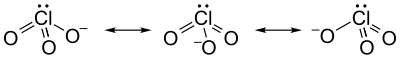 Mésomères en résonance de l'anion chlorate.