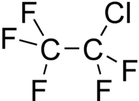 Image illustrative de l’article Chloropentafluoroéthane