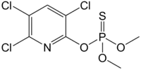 Image illustrative de l’article Chlorpyriphos-méthyl