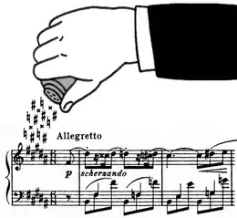 Dessin. Une main de pianiste saupoudre une partition de dièses, bécarres, etc.