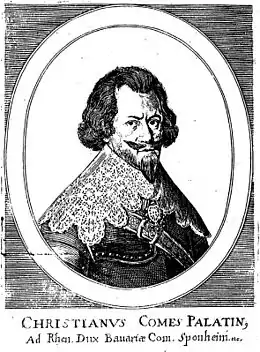 Christian de Birkenfeld