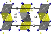 Projection de la structure du chrysobéryl dans le plan (a, c). Gris : Al, jaune : Be, bleu : O. Les octaèdres Al2O6 ne sont pas représentés pour plus de clarté. Le parallélépipède noir représente la maille conventionnelle.