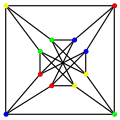 Le graphe de Chvátal admet une 4-coloration