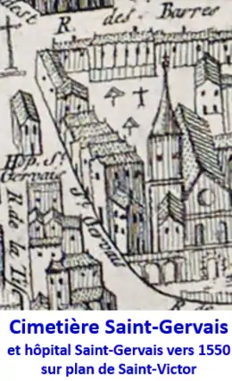 Hôpital Saint-Gervais sur plan de Saint-Victor vers 1550 sur plan de Saint-Victor