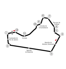 Tracé de la course