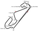 Circuit de Catalogne (1992-1995)
