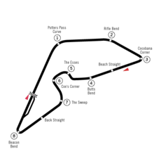 Tracé de la course