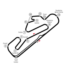 Tracé de la course