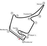 Illustration de l'action tracé de l'Hockenheimring.