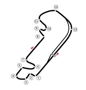 Circuit d'Indianapolis.