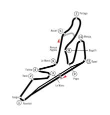 Circuit de Jarama