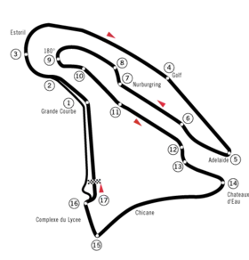 Illustration du circuit de Nevers Magny-Cours.