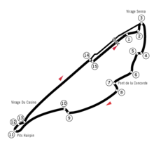 Tracé de la course