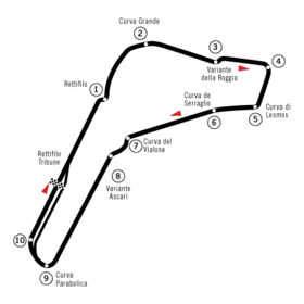 Tracé de la course