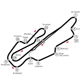 Tracé de la course