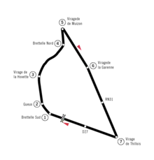 Tracé de la course