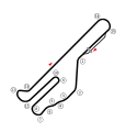 Circuit de Riverside