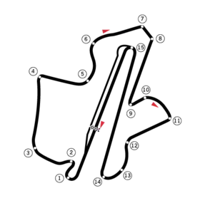 Circuit international de Sepang