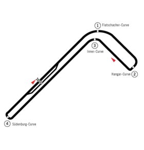 Circuit de Zeltweg (aérodrome)