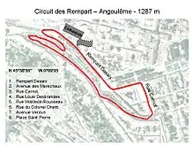 Tracé de la course