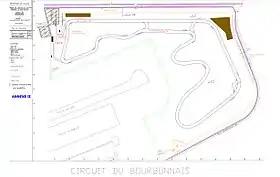 Circuit du Bourbonnais