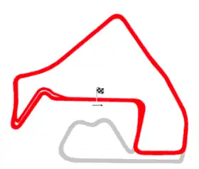 Circuit Trois-Rivières