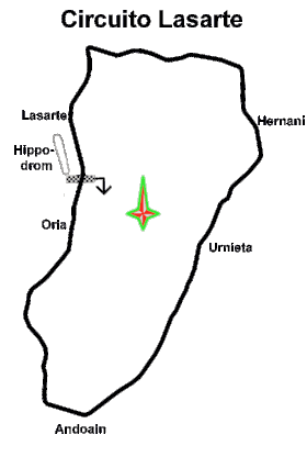 Circuit de Lasarte