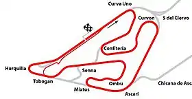 Autódromo Juan y Oscar Gálvez