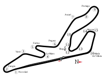 Circuito Permanente Del Jarama (1991)